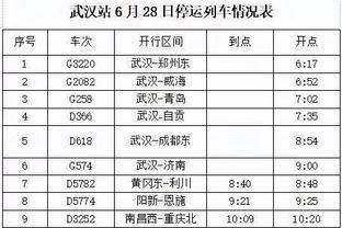 ?伤兵满营！皇马9人伤停名单：库尔图瓦、米利唐长期缺阵